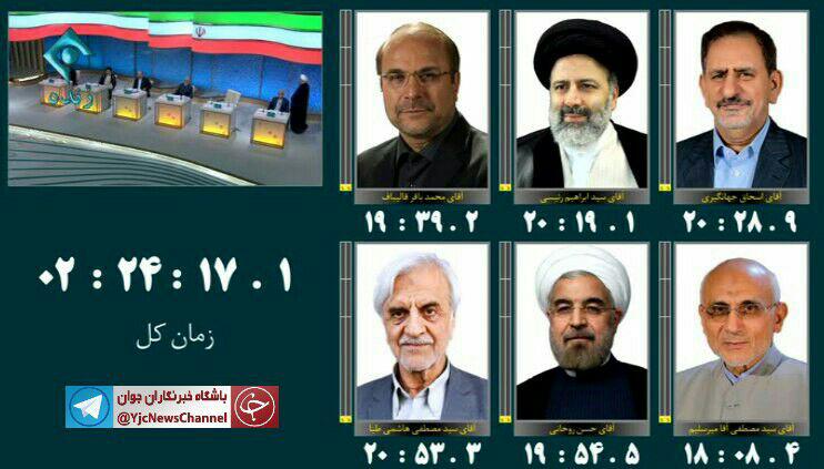 حاشیه‌های دومین مناظره کاندیداهای ریاست‌جمهوری