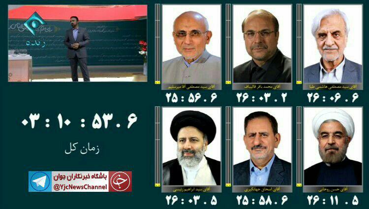 حاشیه‌های سومین مناظره انتخاباتی