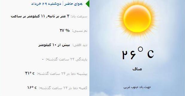 پیش بینی جوی نسبتا پایدارهمراه با افزایش دمادرآذربایجان شرقی