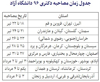 جدول زمانی مصاحبه‌های دکتری آزاد اعلام شد/ آغاز مصاحبه از ۱۸ تیر