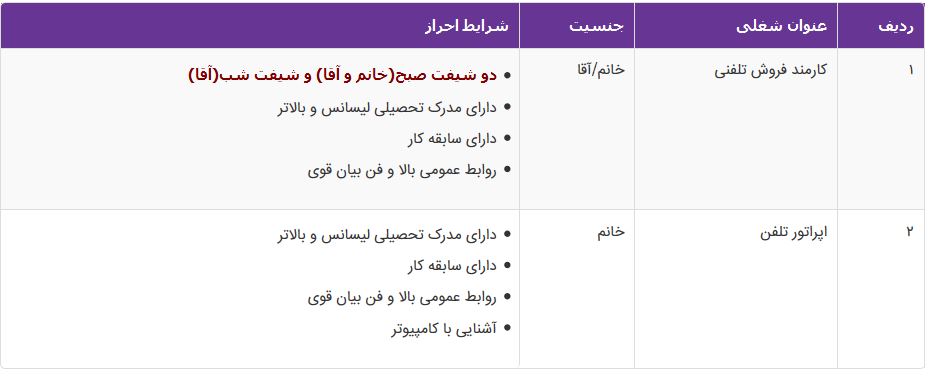 استخدام 2 موقعیت شغلی در مشهد