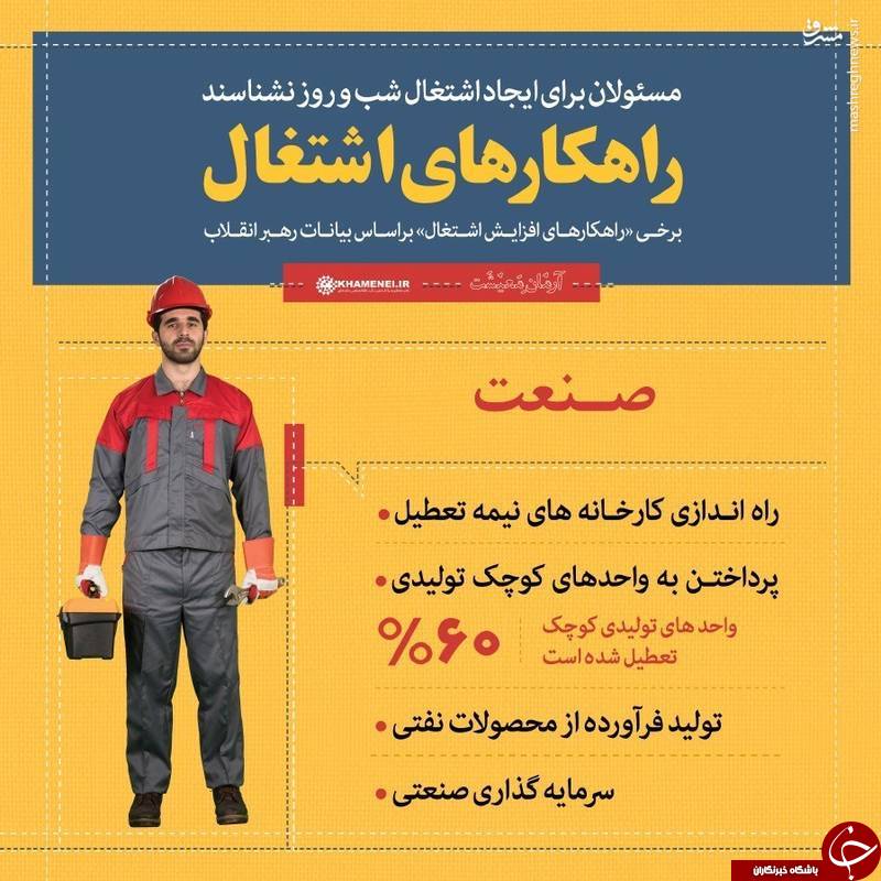 اینفوگراف/ راهکارهای افزایش اشتغال در بیانات رهبرانقلاب