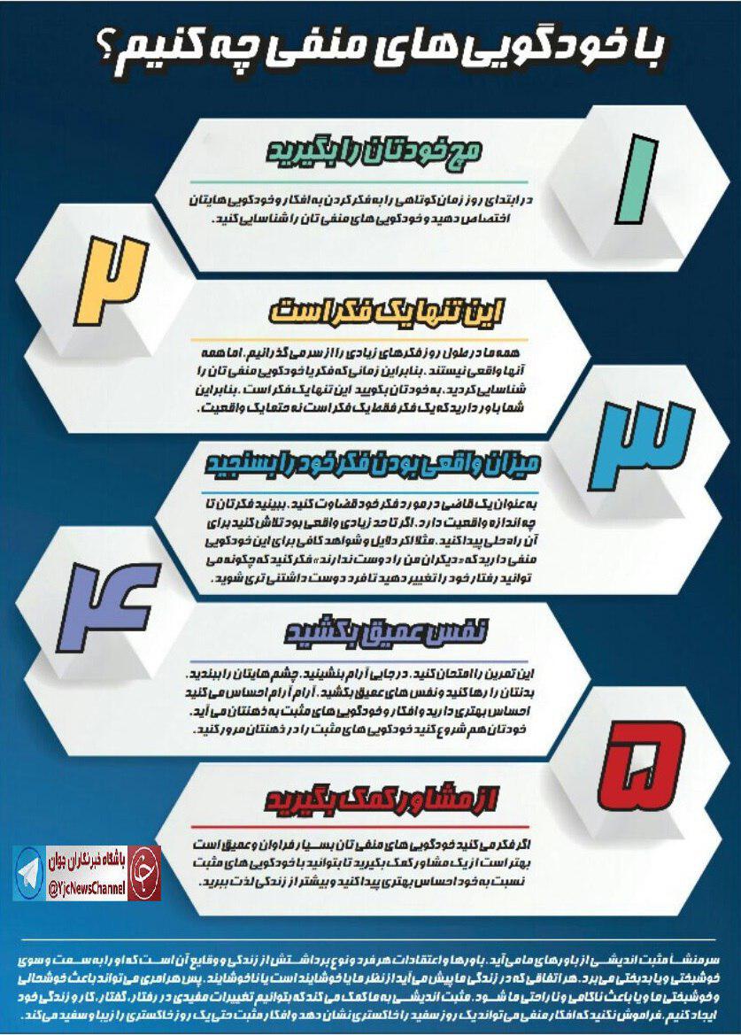 با خود گویی منفی چه کنیم/اینفوگرافیک