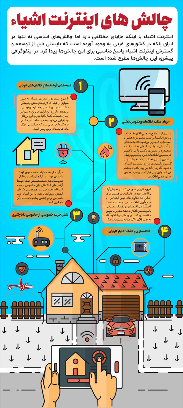چالش‌های پیش‌رو در اینترنت اشیاء/ آیا حریم خصوصی تهدید می‌شود؟