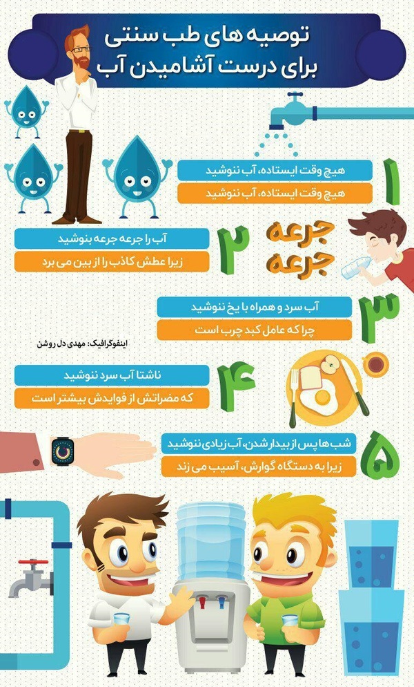 + اینفوگرافی