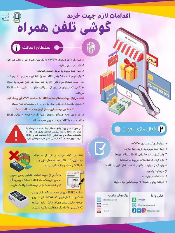 پیش از خرید گوشی تلفن همراه چه کارهایی باید انجام داد + اینفوگرافی