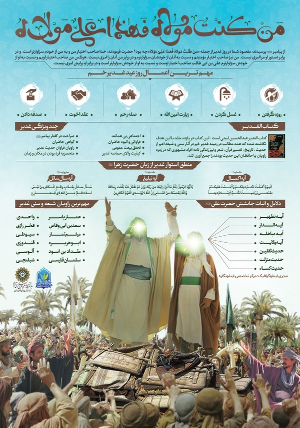 اینفوگرافیک واقعه غدیر خم