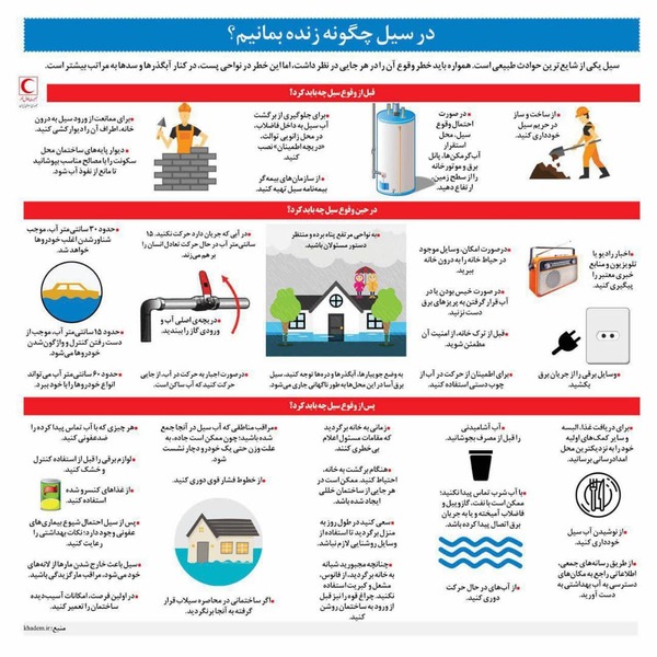 برای زنده ماندن در سیل چه باید کرد؟اینفوگرافیک