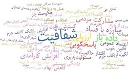 سیلی موشکی سپاه به تروریست‌های داعشی + صوت