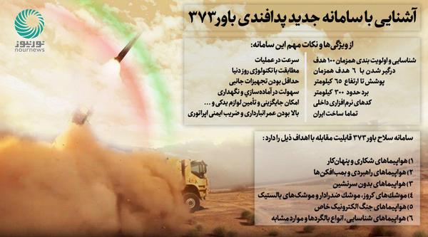بررسی کامل مشخصات و ویژگی‌های سامانه بومی پدافند هوایی پیشرفته باور ۳۷۳ +اینفوگرافیک