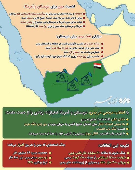 یمن