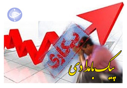 ارز آوری و سرمایه گذاری چند برابری در زمینه معادن، با نگاه و توجه ویژه به بخش اکتشاف + فیلم