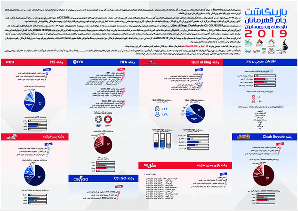 بازی