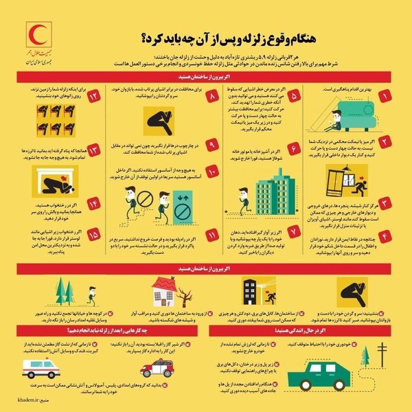 هنگام وقوع زلزله و پس از آن چه باید کرد؟ +اینفوگرافیک
