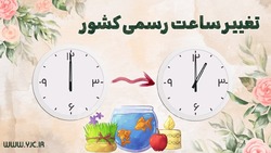 چرا مجلس با تغییر ساعت رسمی کشور مخالفت کرد؟ + فیلم