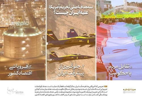 اهداف اصلی آمریکا از تحریم ایران