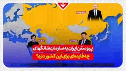 هشدار کارشناس چینی نسبت به تغییر سیاست‌های ایران در مقابل آمریکا + فیلم