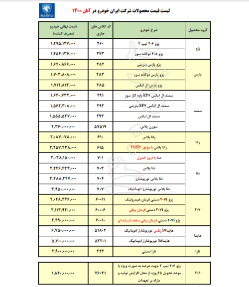 قیمت کارخانه ای ایران خودرو ویژه آبان 1400 اعلام شد