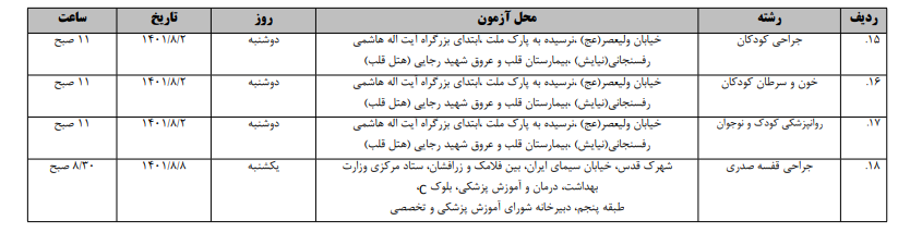 اعلام جزئیات برگزاری آزمون تکمیل ظرفیت دستیاری فوق‌تخصص پزشکی