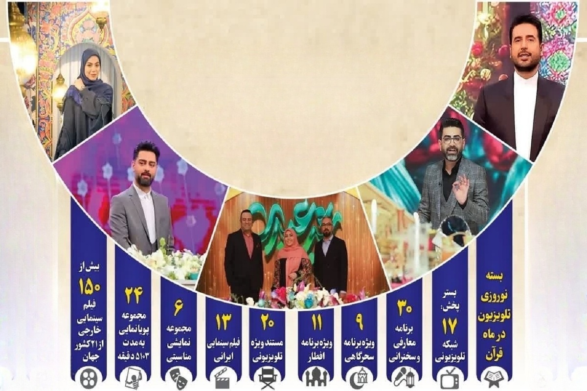 ریزش پر مرغ‌ها در برنامه «شوخی شوخی» + فیلم