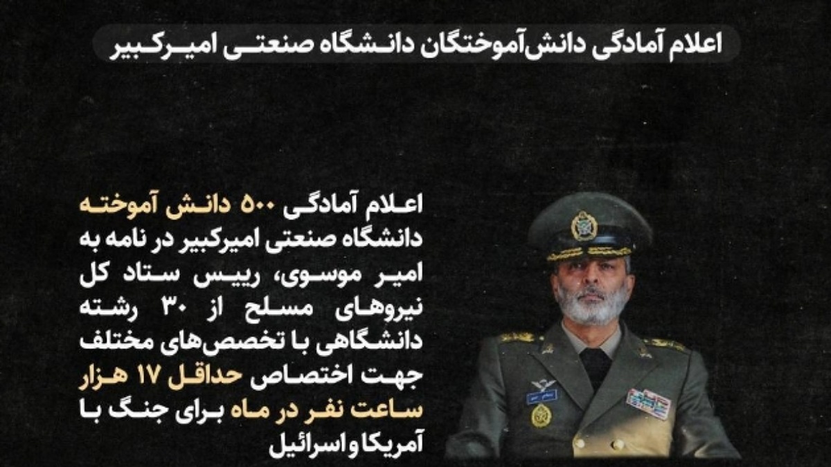 تصاویری از حمله اسرائیل به خودرو‌های شخصی و شاه‌لوله آب در تهران