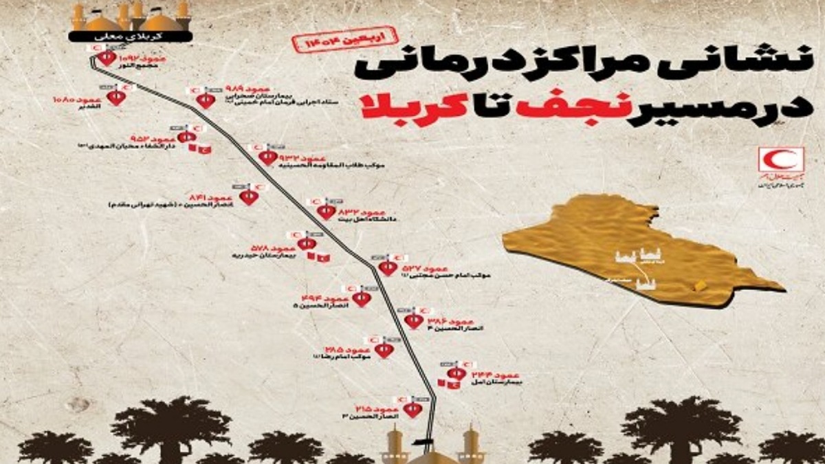 ۶۵۰ هزار نفر برای پیاده روی اربعین در سامانه سماح ثبت نام کرده‌اند + فیلم